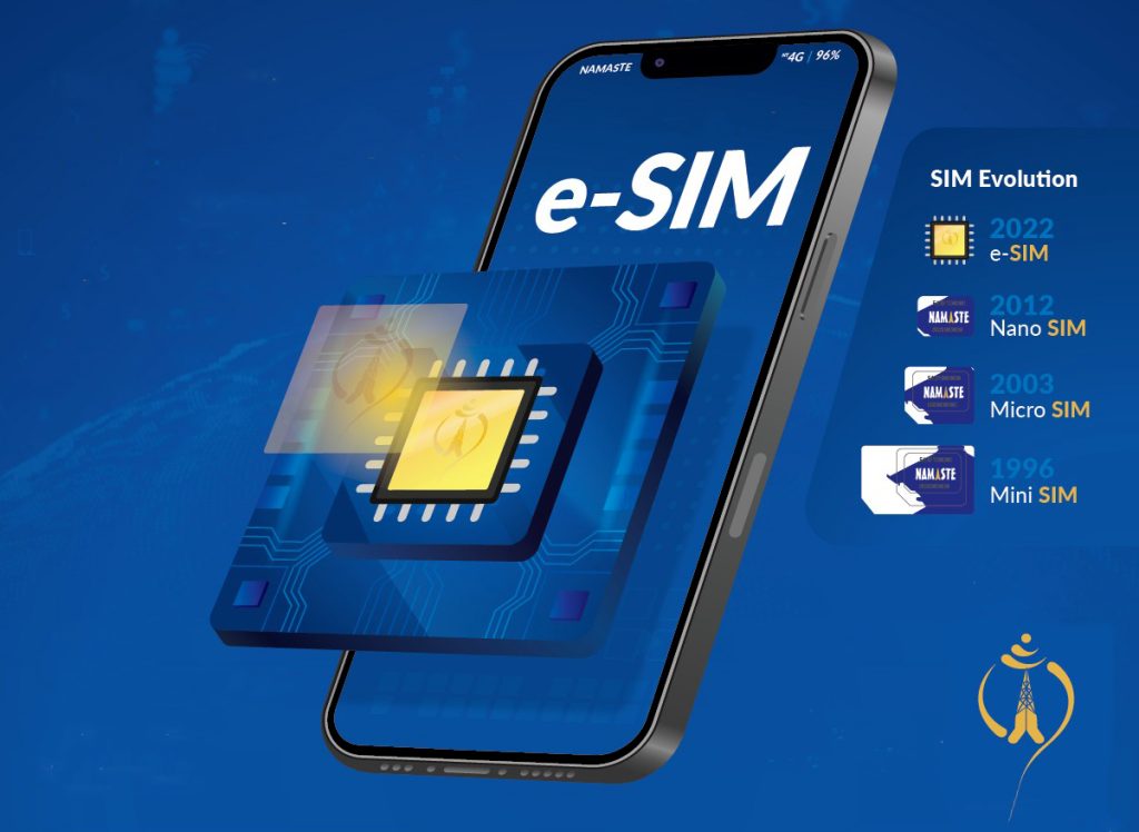 Maximizing eSIM Revenue: The Power of an Efficient Payment Gateway
