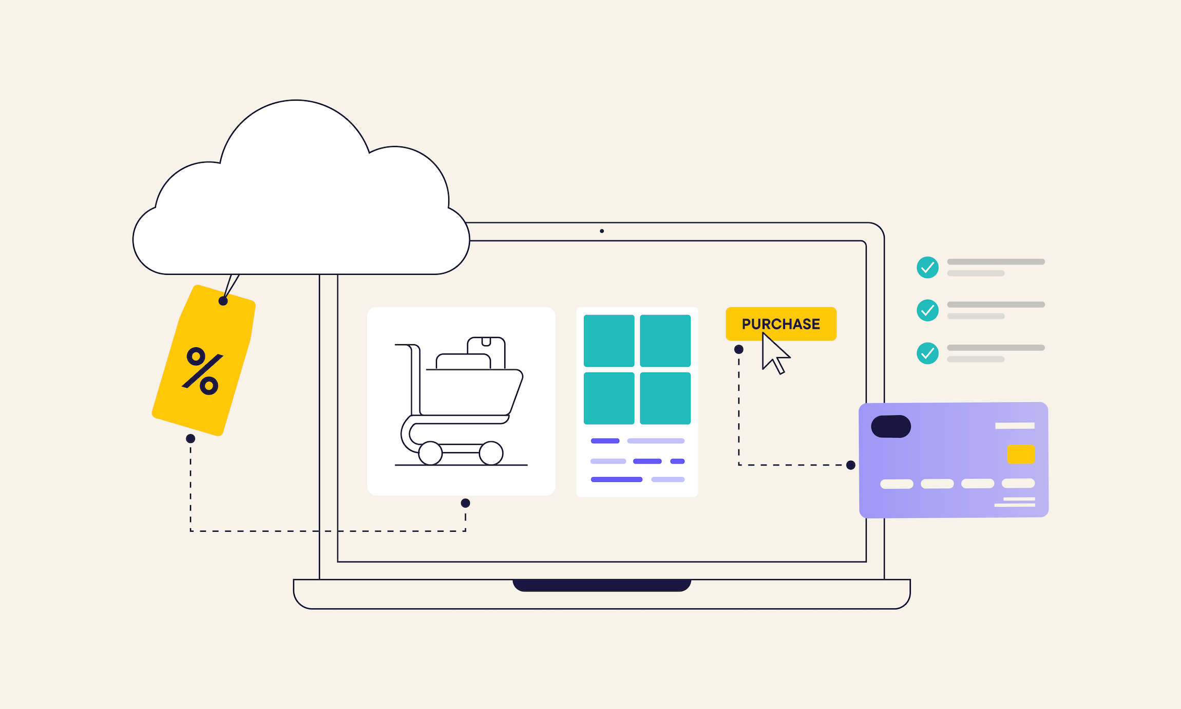 What Is Checkout? Everything You Need to Know About the Payment Process