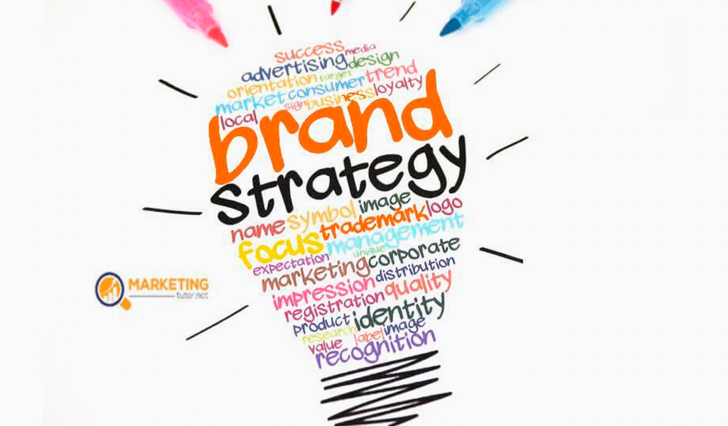 What is a Brand? Key Elements That Shape a Strong Brand