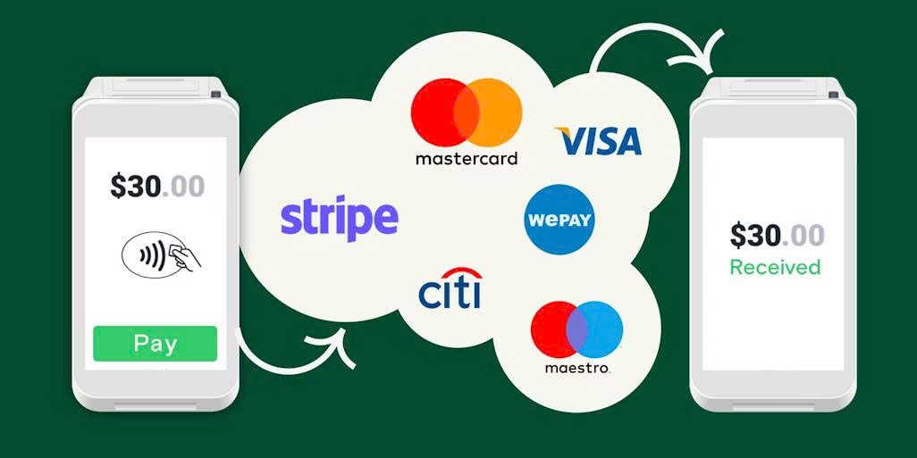 What Is a Payment Gateway? Everything You Need to Know Before Choosing One